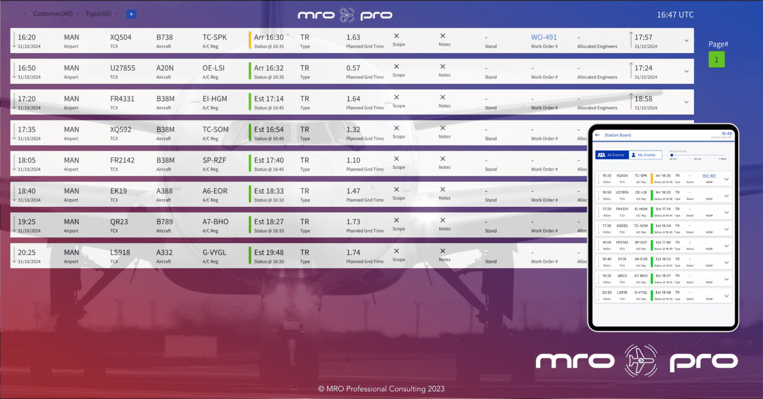 MROPRO Smart MRO Solutions